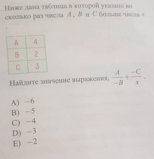 Ниже дана таблица в который указано во сколько раз числа A, B и С больше числа x A=4 B=2 C=3 Найдите