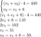 \begin{cases}(v_1+v_2) \cdot 4=440\\v_2=v_1+8 \end{cases}\\(v_1+v_1+8) \cdot 4=440\\2v_1+8=110\\2v_1=102\\v_1=51\\v_2=v_1+8=59.