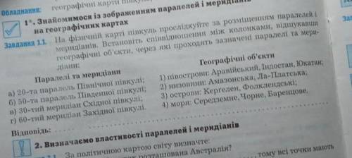 На фізичній карті півкуль прослідкуйте за розміщенням паралелей і меридіанів. Встановіть співвідноше