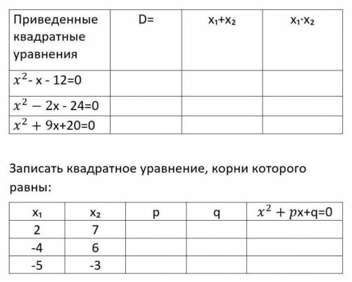 Заполнить таблицу, с кратким решением