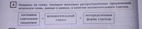 8 Опираясь на схему, составьте несколько распространённых предложений, используя слова, данные в рам