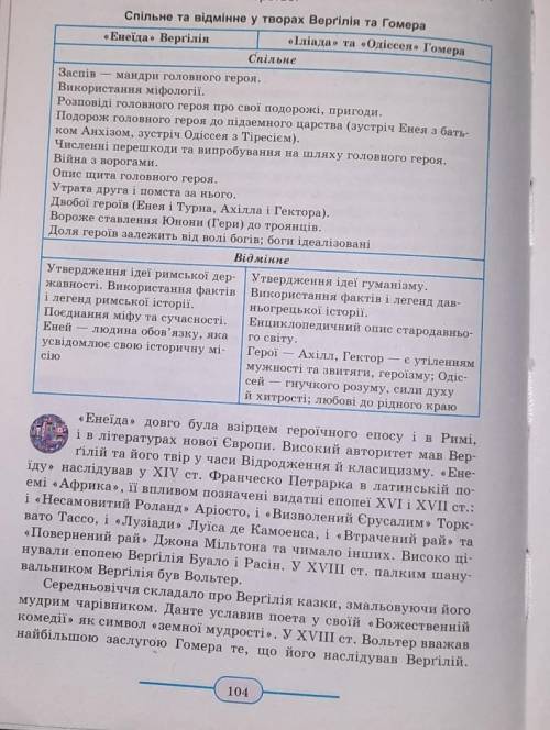 Розглянути таблицю на ст.104, зробити висновки щодо дотримання Вергілієм традицій та його новаторств