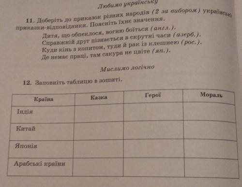 Потрібно зробити 11,12.20б.