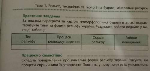 До іть будь ласка потрібно завтра здати