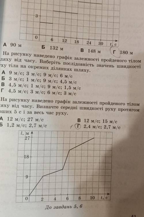 с 5 заданием, график внизу