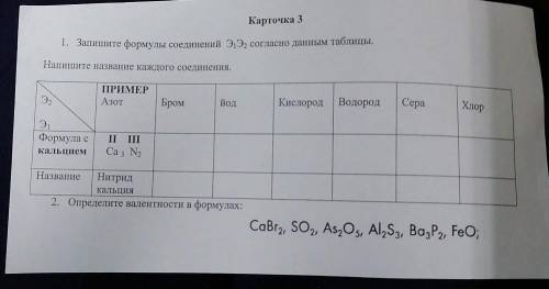 Запишите формулы соединений Э1 Э2 согласно данным таблицы.Напишите названия каждого соединения