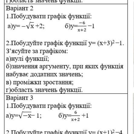 Только 2 вариант 2 задание