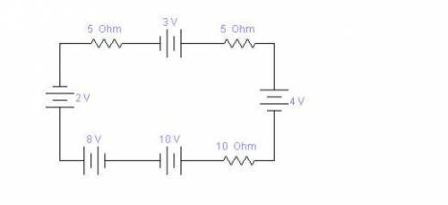 Дано: E1 = 3В, E2 = 4В, E3 = 10В, Е4 = 8В, Е5 = 2В, R1 =5 Ом, R2 = 5 Ом, R3 = 10 Ом. 1. Найти силу т