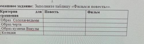 Домашнее задание: Заполните таблицу «Фильм и повесть»». Критерии для Повесть Фильм сравнения Образ С