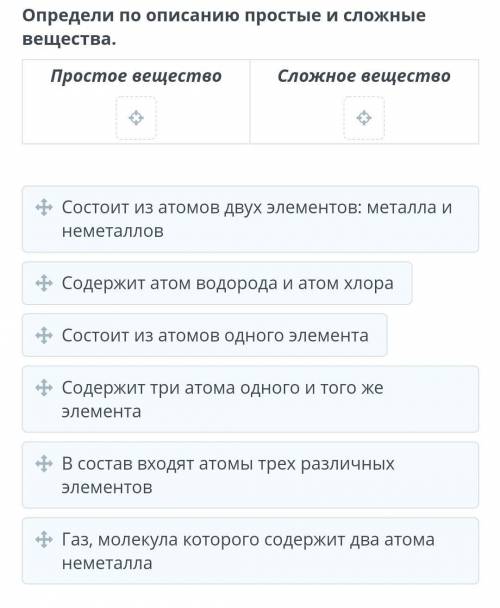 Определи по описанию простые и сложные вещества. Простое вещество Сложное веществоСостоит из атомов