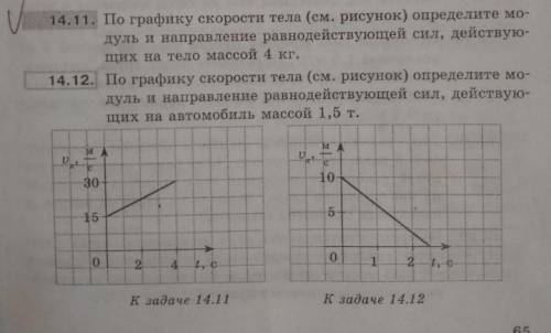 НОМЕР 14.11. По графику скорости тела, определите модуль и направление равнодействующей, сил действу