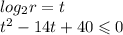 log_{2}r = t \\ {t}^{2} - 14t + 40 \leqslant 0