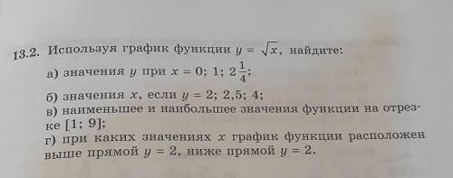 13.2. Используя график функции y = Nх, найдите: ух а) значения у при х = 0; 1; 2 21 б) значения хесл