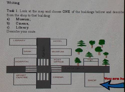 Writing Task 1. Look at the map and choose ON from the shop to that building: a) Museum; b) Cinema;