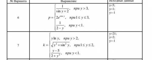 Уравнение номер 7 перевести на язык программирования C