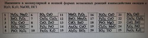 , под 12 номером надо выполнить 2 задание