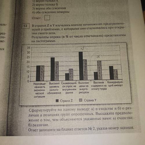 Вопрос по гистограмме. Обществознание.