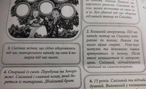 Твір За сестроюкто ответит дам 12б