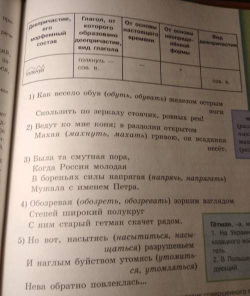 178 упражнение 7 класс рыбченкова 2016 года Нужна таблица