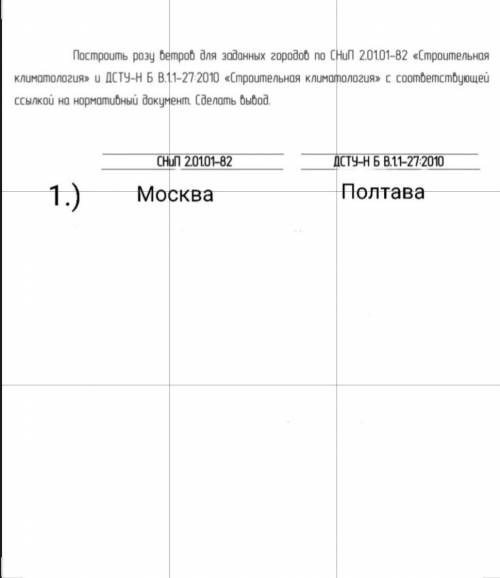 просто так не писать, только для тех кто знает как решить. Построить розу ветров для заданных городо