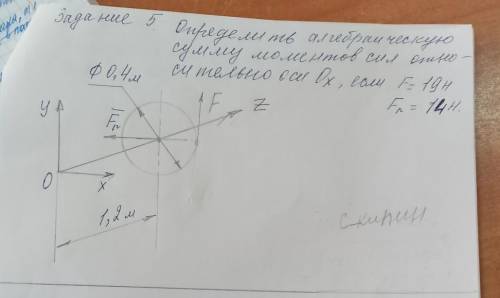 Определить алгебраическую сумму моментов сил относитель но оси Оx если F=19, Fr=14.