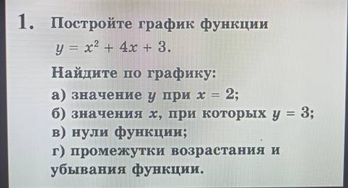 Ужасно разбираюсь в графиках