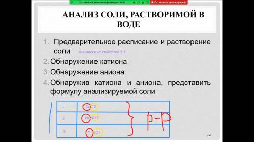 Сделать задание по химии(1 и 2)