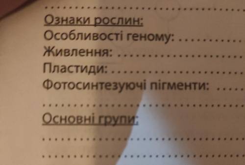 Ознаки рослин Особливості геному:Живлення:Пластиди:Фотосинтезуючі пігменти:Основні групи