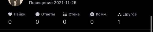 Пользуюсь приложением Активность вк,и не могу понять что такок раздел «другое».Может кто-то знает?))