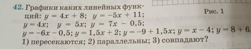 Графики каких линейных функ- 4х + 8; у = -5х + 11; Рис. 1 y = 4x; у 7x 0,5; у = -6x — 0,5; у = 1,5х