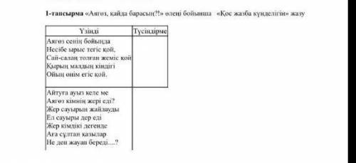 2 токсан 5 сынып казак адедеити 1-тапсырма аягоз кайда барасын олен бойынша кос жаза кунделигин жазу