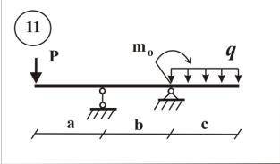 Сопромат. Определите все опорные реакции балки. P=12кН; q= 2кН; = 30кН>м; a=b=c = 3 Желательно с