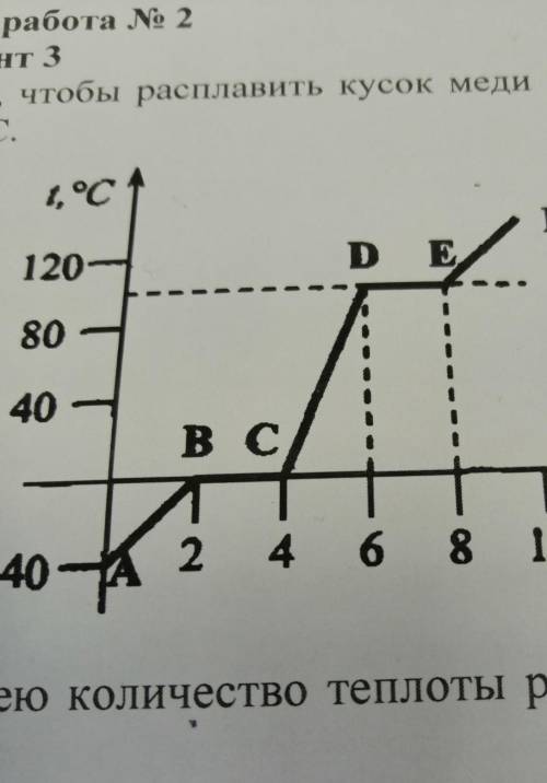Определите по чертежу: а) каким процессам соответствуют участки графика AB, BC и DE?б) в течении ско
