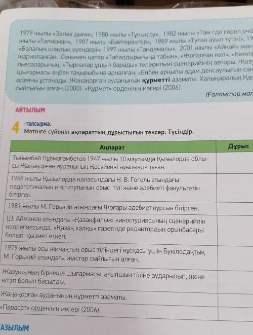 4 -тапсырма.Мәтінге сүйеніп ақпараттың дұрыстығын тексер. Түсіндір.ДұрысДұрыс емесАқпаратТынымбай Нұ