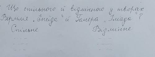 Що спільного й відмінного у творах вергілія «енеїда» й гомера «іліада очень нужно