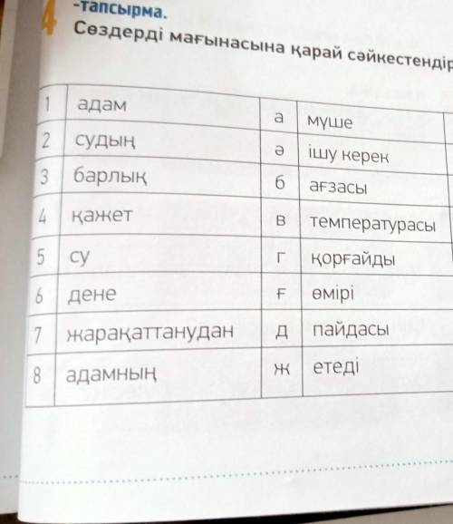 АЙТЫ -тапсырма. Сөздерді мағынасына қарай сәйкестендір. Сөйлем құра. а 1 1 адам мүше 1 күнде а ауыра