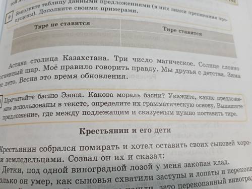 Прочитайте басню Эзопа.Какова мораль басни укажите какие предложения использованы в тексте определит