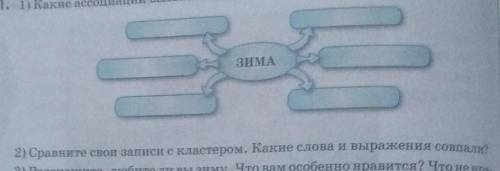 Сравните свои записи с кластером.Какие слова и выражения совпали