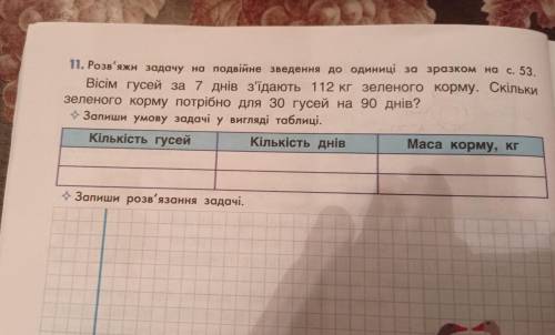 1. Розв'яжи задачу на подвійне зведення до одиниці за зразком на с. 53. Вісім гусей за 7 днів з'їдаю