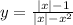 y = \frac{ |x| - 1}{ |x| - {x}^{2} }