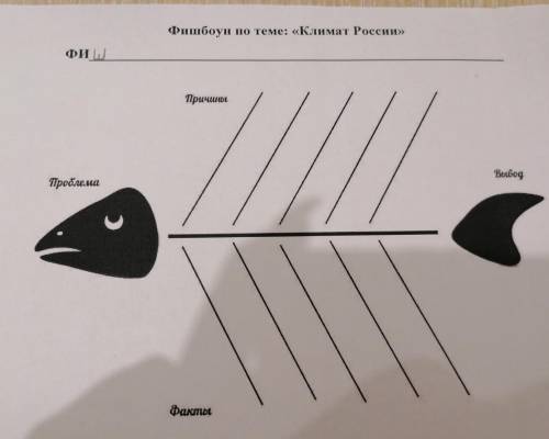 Фишбоун по теме Климат России Нужно написать проблемы, причины, факты и вывод хелп мм