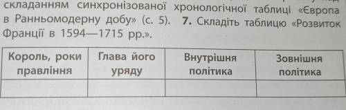 НАДАДАЮ ЗА ПРАВИЛЬНУ ВІДПОВІДЬ ів