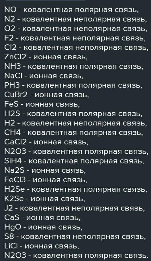 Электронные и структурные формулы (o2,CH4,PH4) образованных ковалентной связью