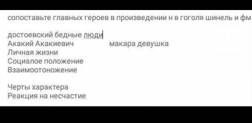 сделать домашнее задание по русской литературе