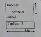 По данному плану участки найти. Какая площадь отведена для каждого вида овощей.