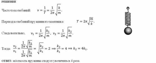 Примеры пружинного маятника (2-3 примера)