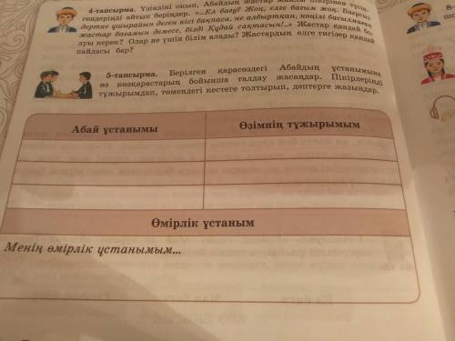 не могу уже 2 часа зделать