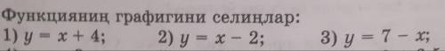 Алгебра график 22.4 1,2,3помагите !