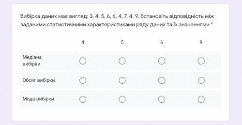 Вибірка даних має вигляд: 3, 4, 5, 6, 6, 4, 7, 4, 9. Встановіть відповідність між заданими статистич