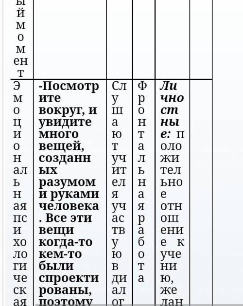 ІВ ДО ІТЬ ЗРОБИТИ ЗАХИСТ ПРОЕКТУ НА ТЕМУ «ТВАРИННА КЛІТИНА» БУДУ ДУЖЕ ВДЯЧНА